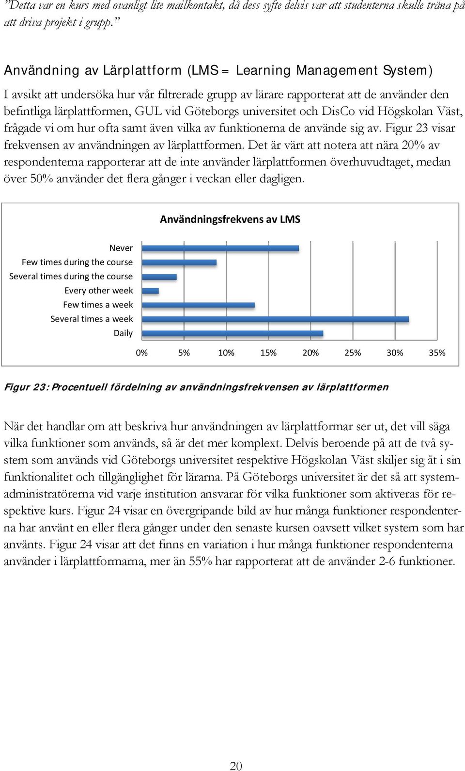 universitet och DisCo vid Högskolan Väst, frågade vi om hur ofta samt även vilka av funktionerna de använde sig av. Figur 23 visar frekvensen av användningen av lärplattformen.