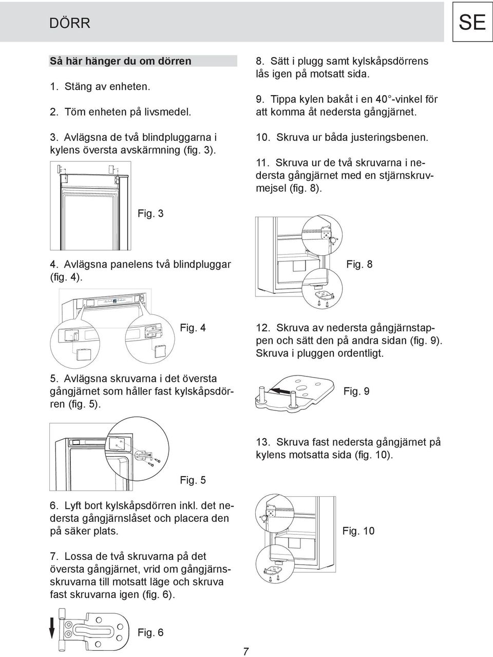 Skruva ur de två skruvarna i nedersta gångjärnet med en stjärnskruvmejsel (fig. 8). Fig. 3 4. Avlägsna panelens två blindpluggar (fig. 4). Fig. 8 Fig. 4 5.