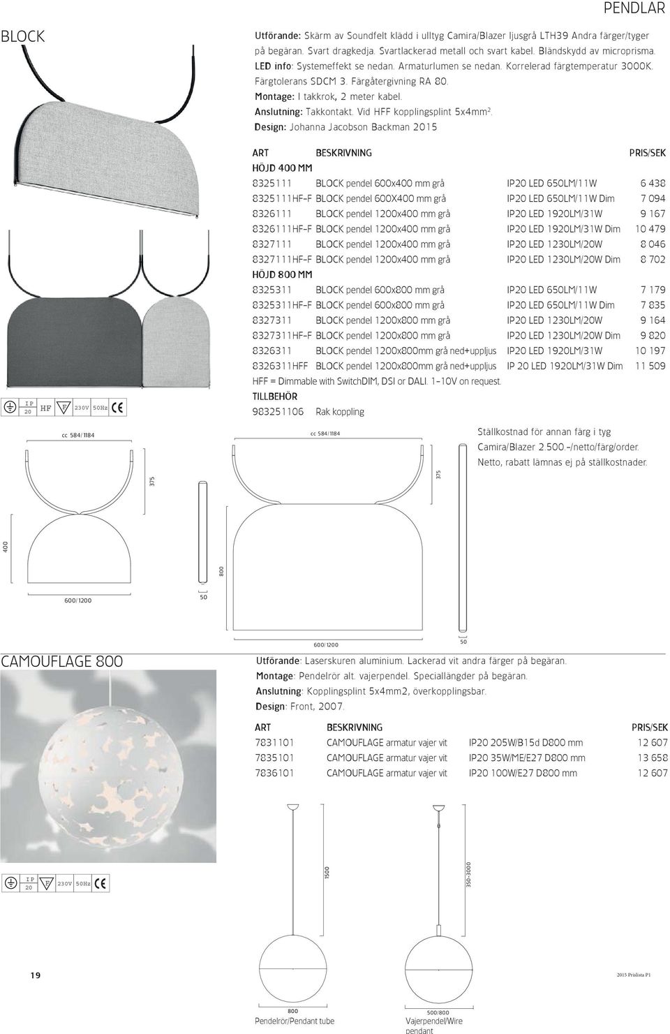 Vid HFF kopplingsplint 5x4mm 2.