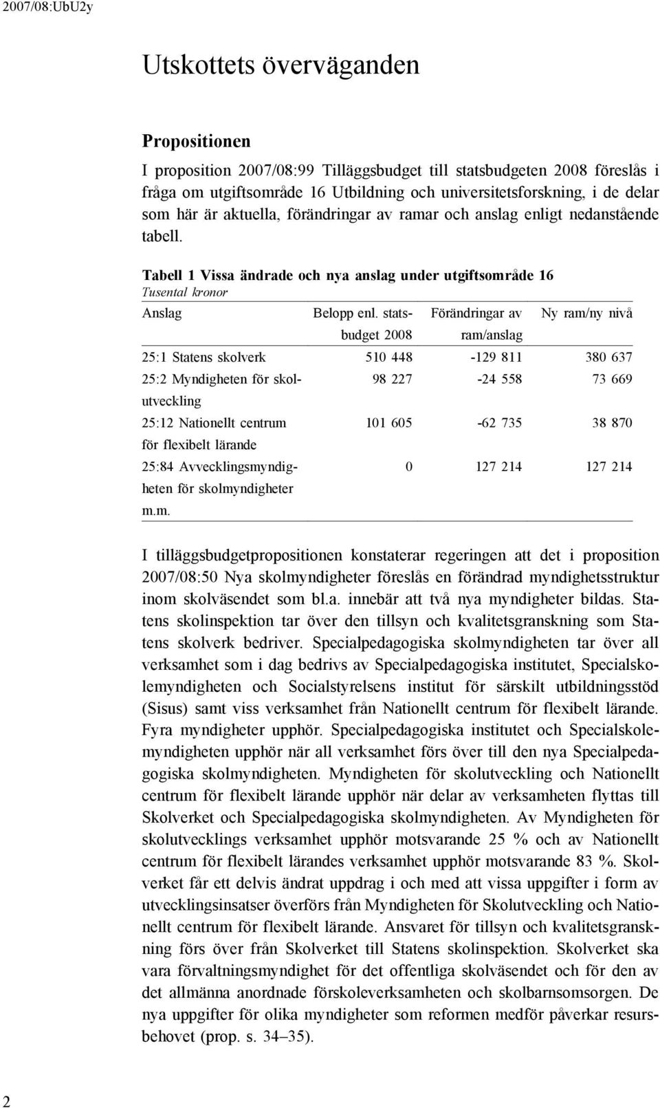 statsbudget Förändringar av Ny ram/ny nivå 2008 ram/anslag 25:1 Statens skolverk 510 448-129 811 380 637 25:2 Myndigheten för skolutveckling 98 227-24 558 73 669 25:12 Nationellt centrum för