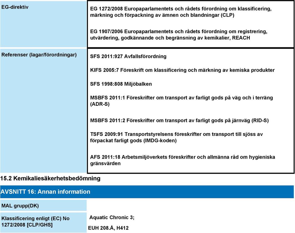 kemiska produkter SFS 1998:808 Miljöbalken MSBFS 2011:1 Föreskrifter om transport av farligt gods på väg och i terräng (ADR-S) MSBFS 2011:2 Föreskrifter om transport av farligt gods på järnväg