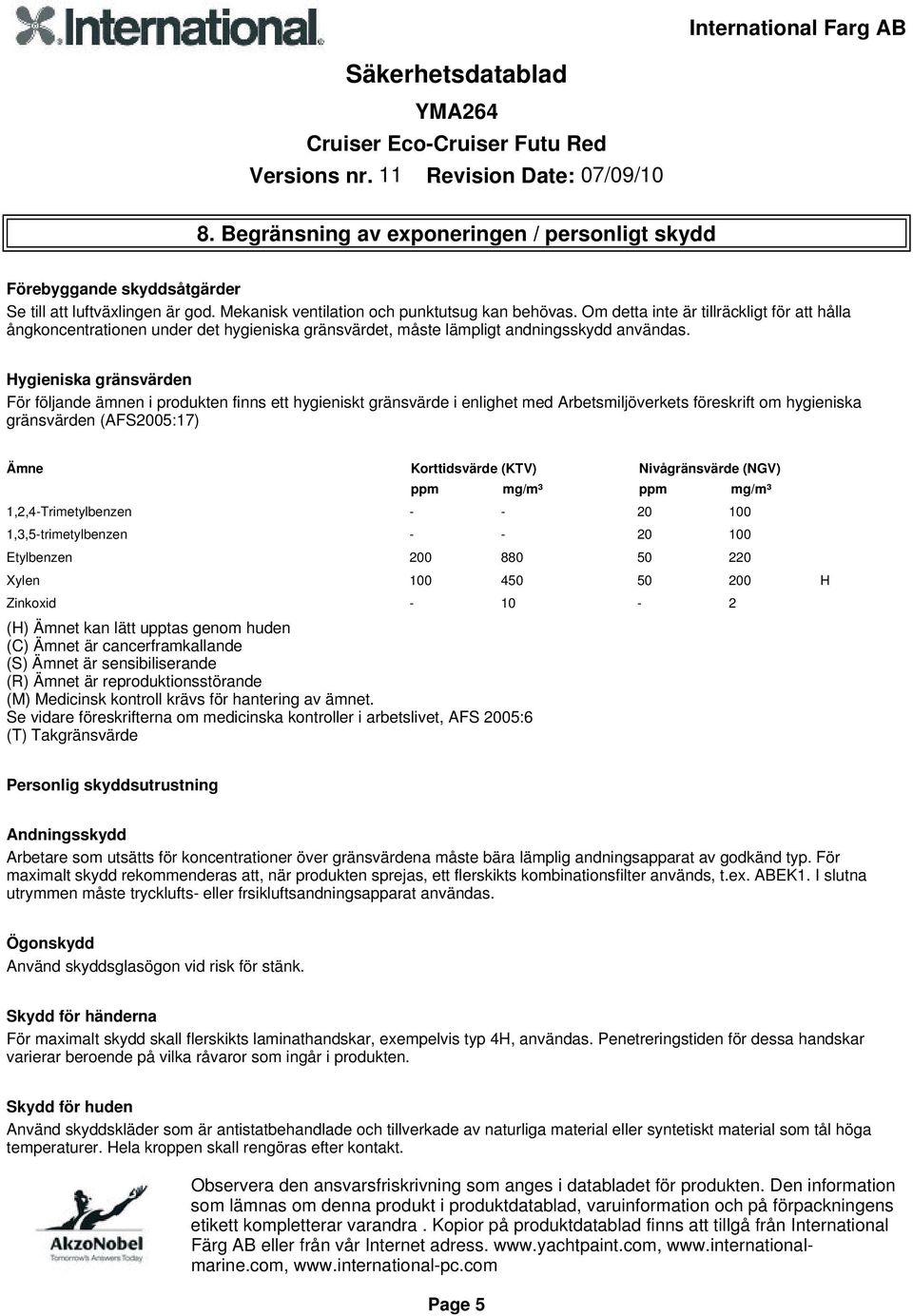 Hygieniska gränsvärden För följande ämnen i produkten finns ett hygieniskt gränsvärde i enlighet med Arbetsmiljöverkets föreskrift om hygieniska gränsvärden (AFS2005:17) Ämne Korttidsvärde (KTV)