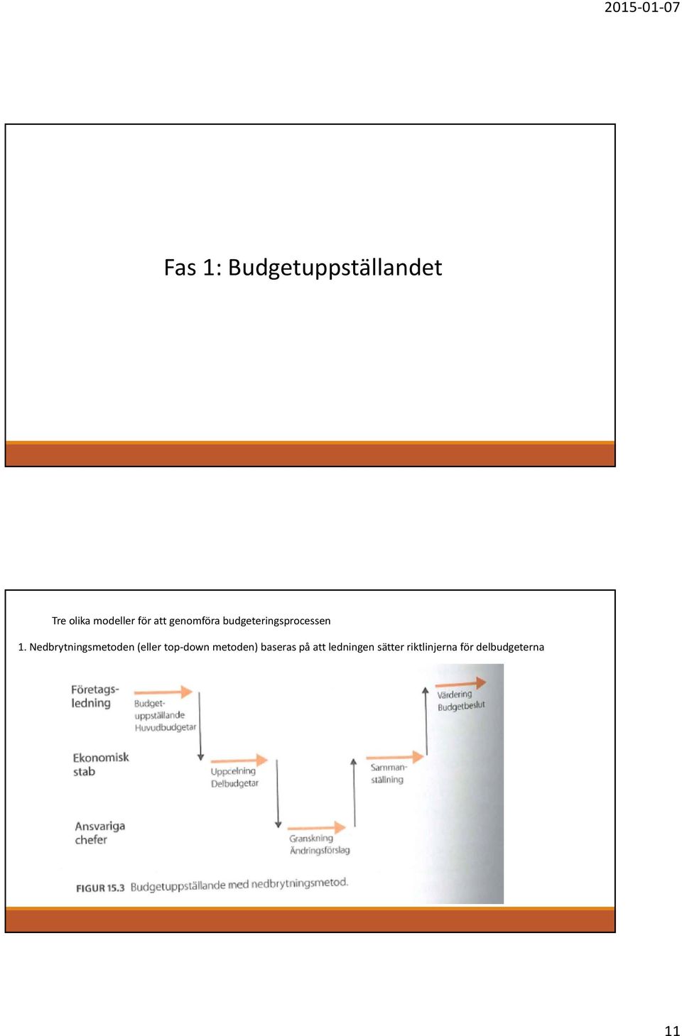 Nedbrytningsmetoden (eller top down metoden)