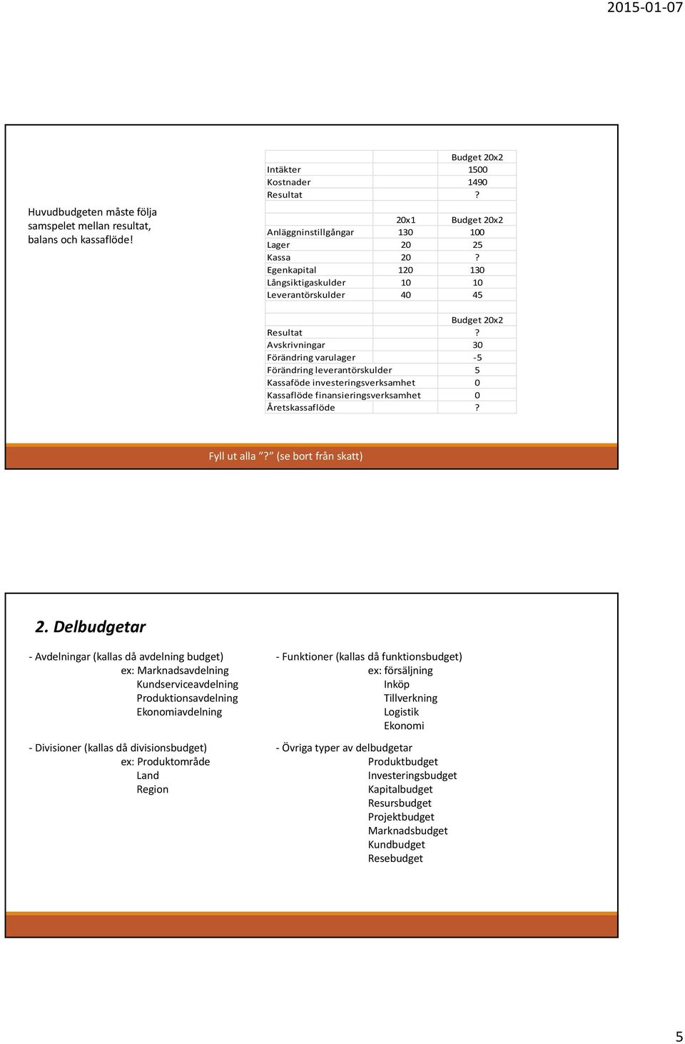 Avskrivningar 30 Förändring varulager 5 Förändring leverantörskulder 5 Kassaföde investeringsverksamhet 0 Kassaflöde finansieringsverksamhet 0 Åretskassaflöde? Fyll ut alla? (se bort från skatt) 2.