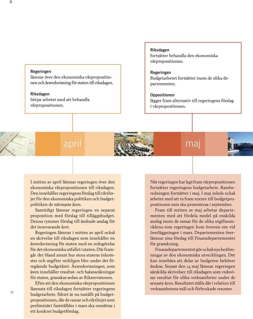 ? I mitten av april lämnar regeringen över den ekonomiska vårpropositionen till riksdagen.