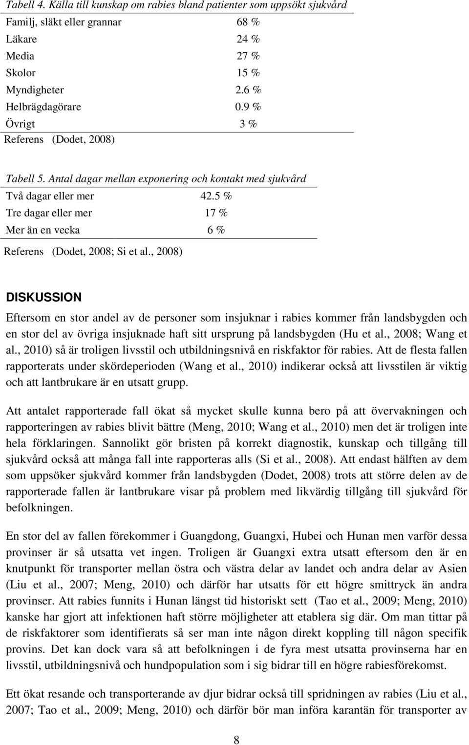 5 % Tre dagar eller mer 17 % Mer än en vecka 6 % Referens (Dodet, 2008; Si et al.