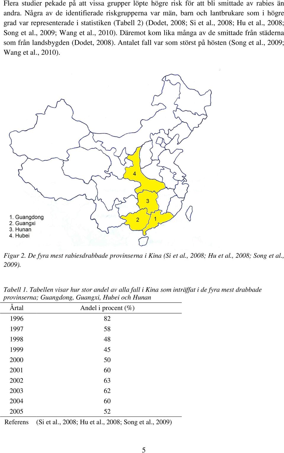 , 2009; Wang et al., 2010). Däremot kom lika många av de smittade från städerna som från landsbygden (Dodet, 2008). Antalet fall var som störst på hösten (Song et al., 2009; Wang et al., 2010). Figur 2.