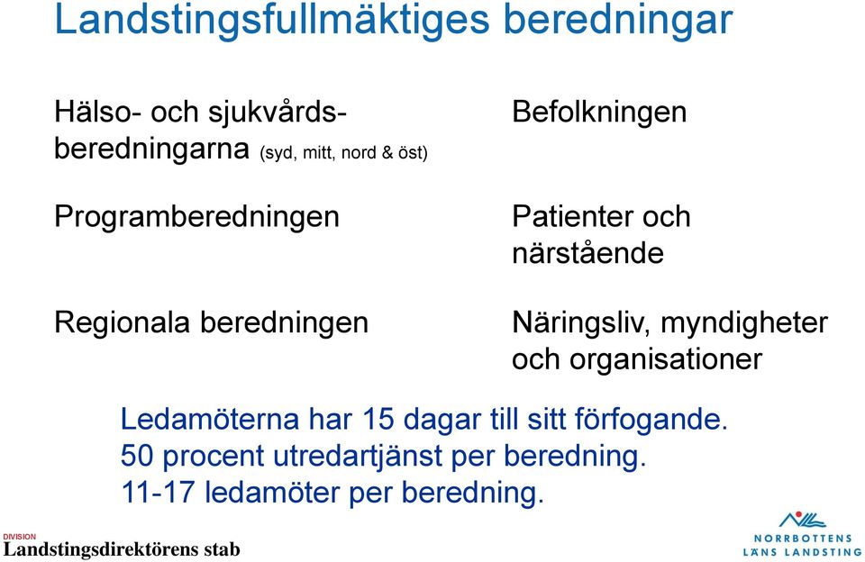 närstående Näringsliv, myndigheter och organisationer Ledamöterna har 15 dagar till