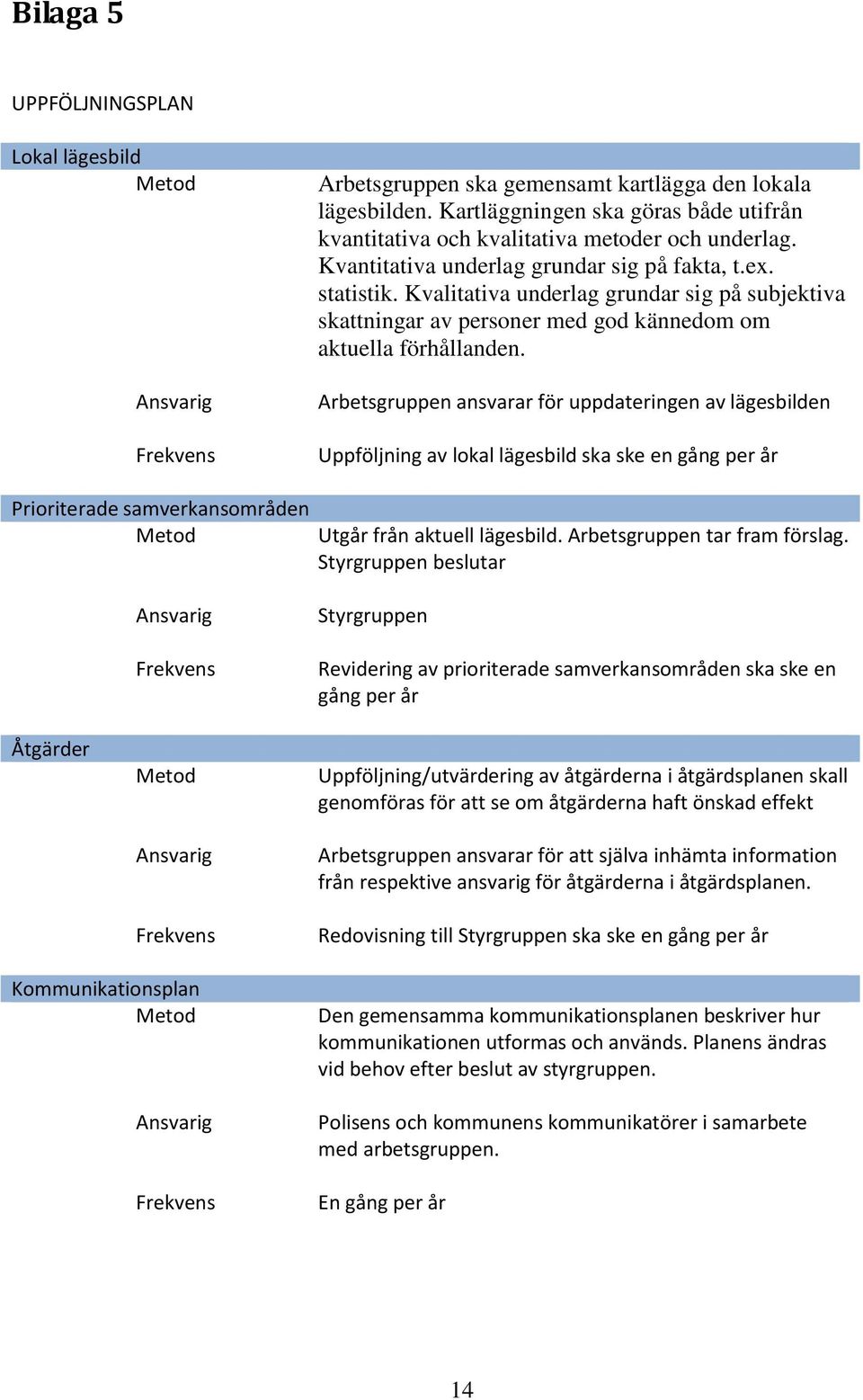 Kvalitativa underlag grundar sig på subjektiva skattningar av personer med god kännedom om aktuella förhållanden.