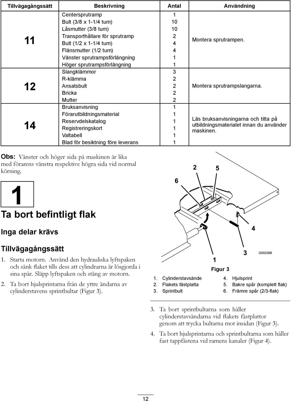 Registreringskort 1 Valtabell 1 Blad för besiktning före leverans 1 Obs: Vänster och höger sida på maskinen är lika med förarens vänstra respektive högra sida vid normal körning.