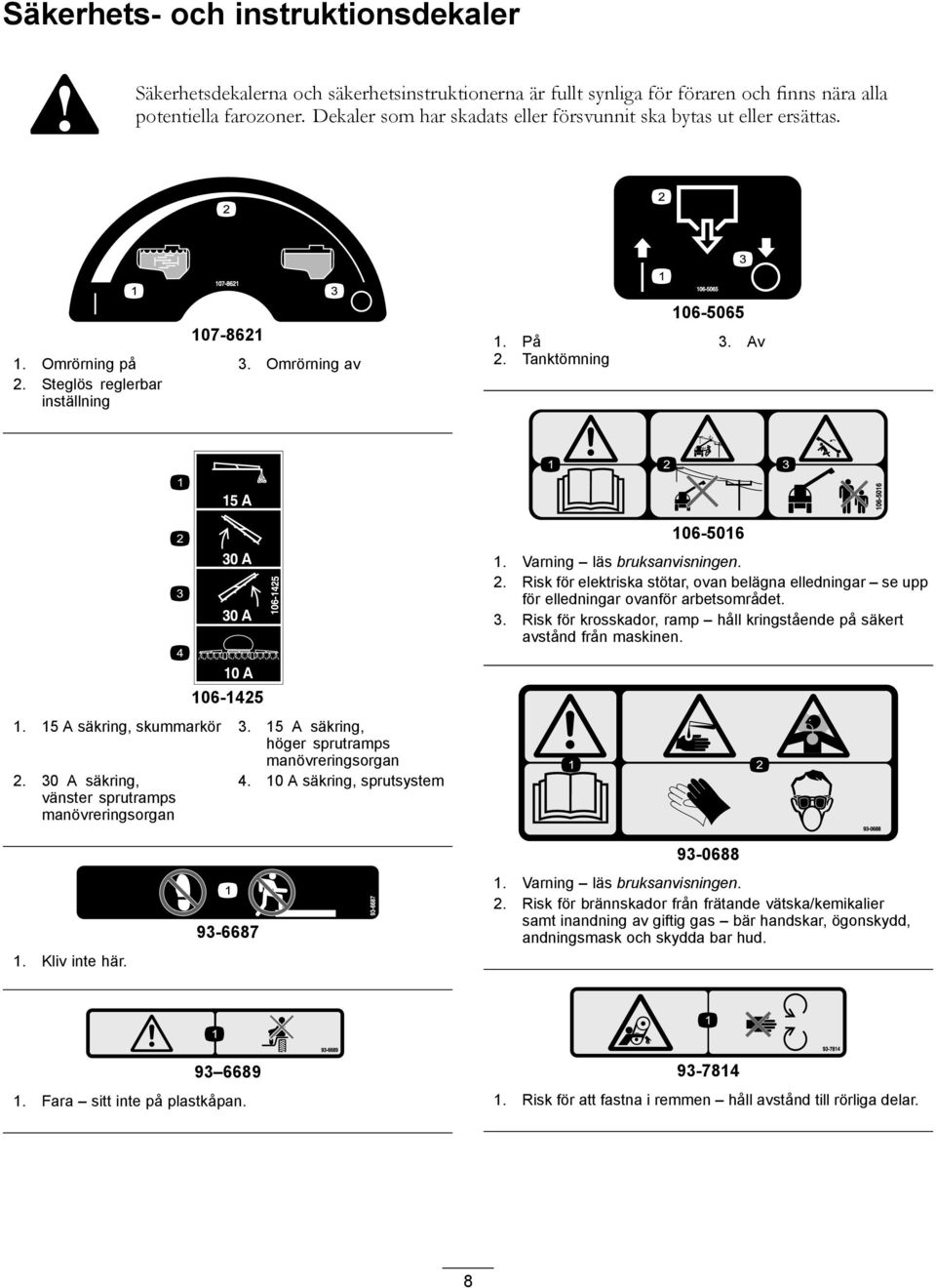 Varning läs bruksanvisningen. 2. Risk för elektriska stötar, ovan belägna elledningar se upp för elledningar ovanför arbetsområdet. 3.