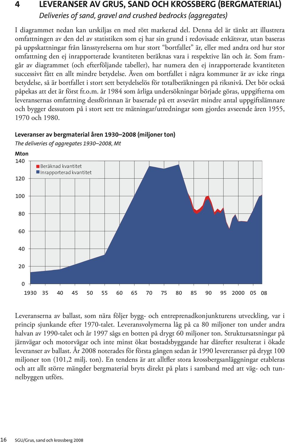 eller med andra ord hur stor omfattning den ej inrapporterade kvantiteten beräknas vara i respektive län och år.