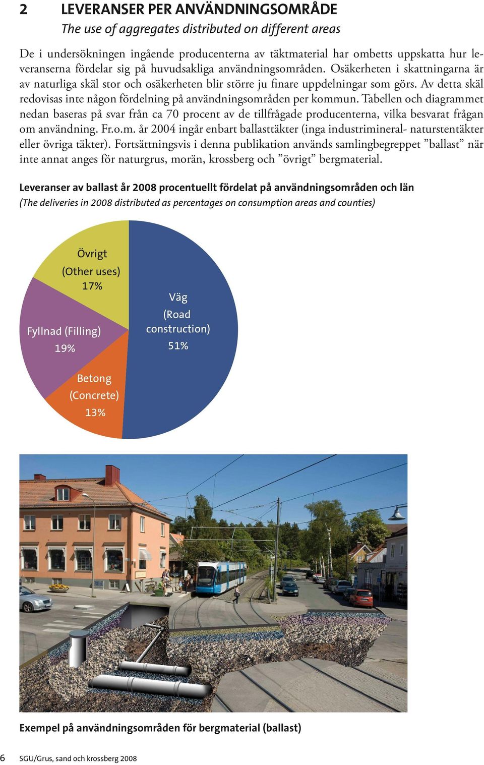 Av detta skäl redovisas inte någon fördelning på användningsområden per kommun.