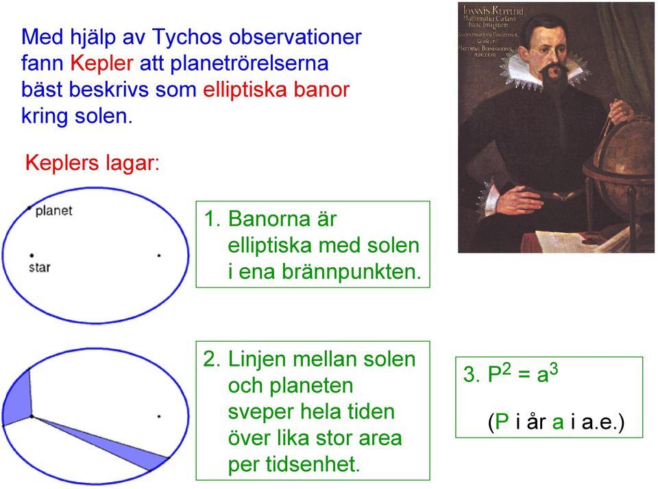 Banorna är elliptiska med solen i ena brännpunkten. 2.