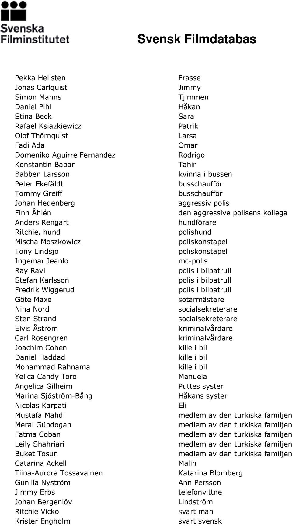 Rosengren Joachim Cohen Daniel Haddad Mohammad Rahnama Yelica Candy Toro Angelica Gilheim Marina Sjöström-Bång Nicolas Karpati Mustafa Mahdi Meral Gündogan Fatma Coban Leily Shahriari Buket Tosun