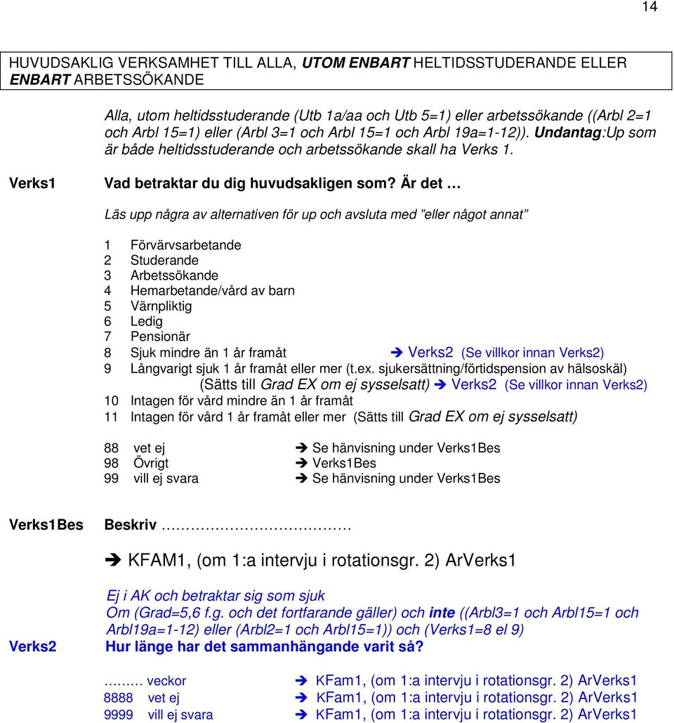 Är det Läs upp några av alternativen för up och avsluta med eller något annat 1 Förvärvsarbetande 2 Studerande 3 Arbetssökande 4 Hemarbetande/vård av barn 5 Värnpliktig 6 Ledig 7 Pensionär 8 Sjuk
