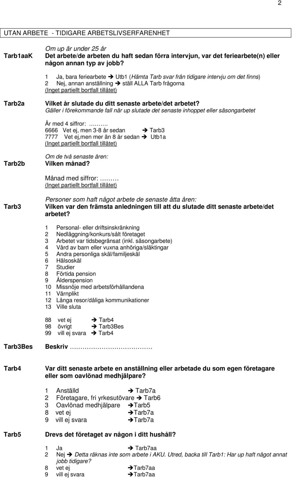 Gäller i förekommande fall när up slutade det senaste inhoppet eller säsongarbetet År med 4 siffror:.