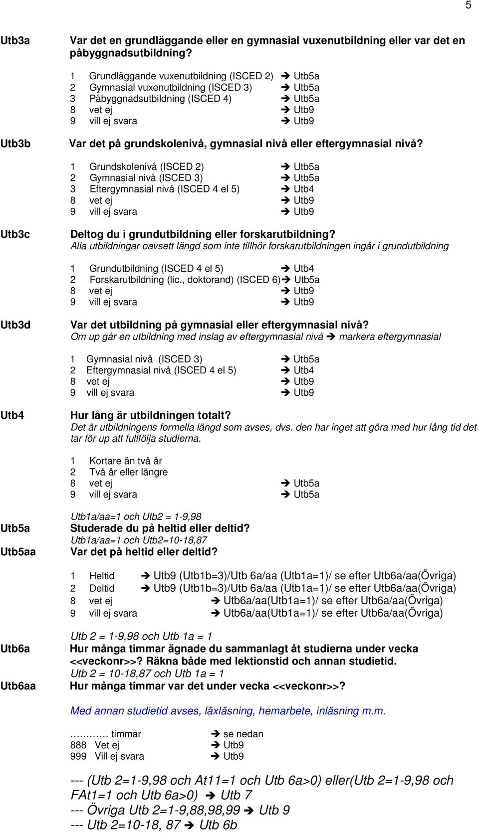 gymnasial nivå eller eftergymnasial nivå?