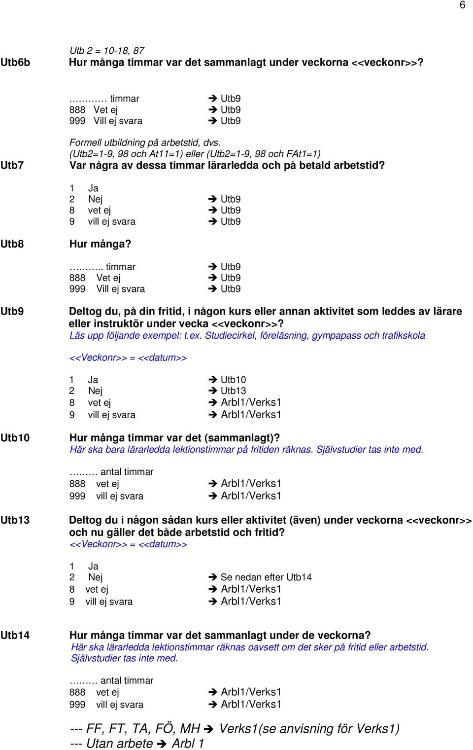 .. timmar Utb9 888 Vet ej Utb9 999 Vill ej svara Utb9 Utb9 Deltog du, på din fritid, i någon kurs eller annan aktivitet som leddes av lärare eller instruktör under vecka <<veckonr>>?