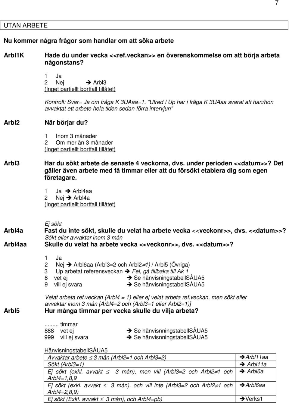 1 Inom 3 månader 2 Om mer än 3 månader Arbl3 Har du sökt arbete de senaste 4 veckorna, dvs. under perioden <<datum>>?