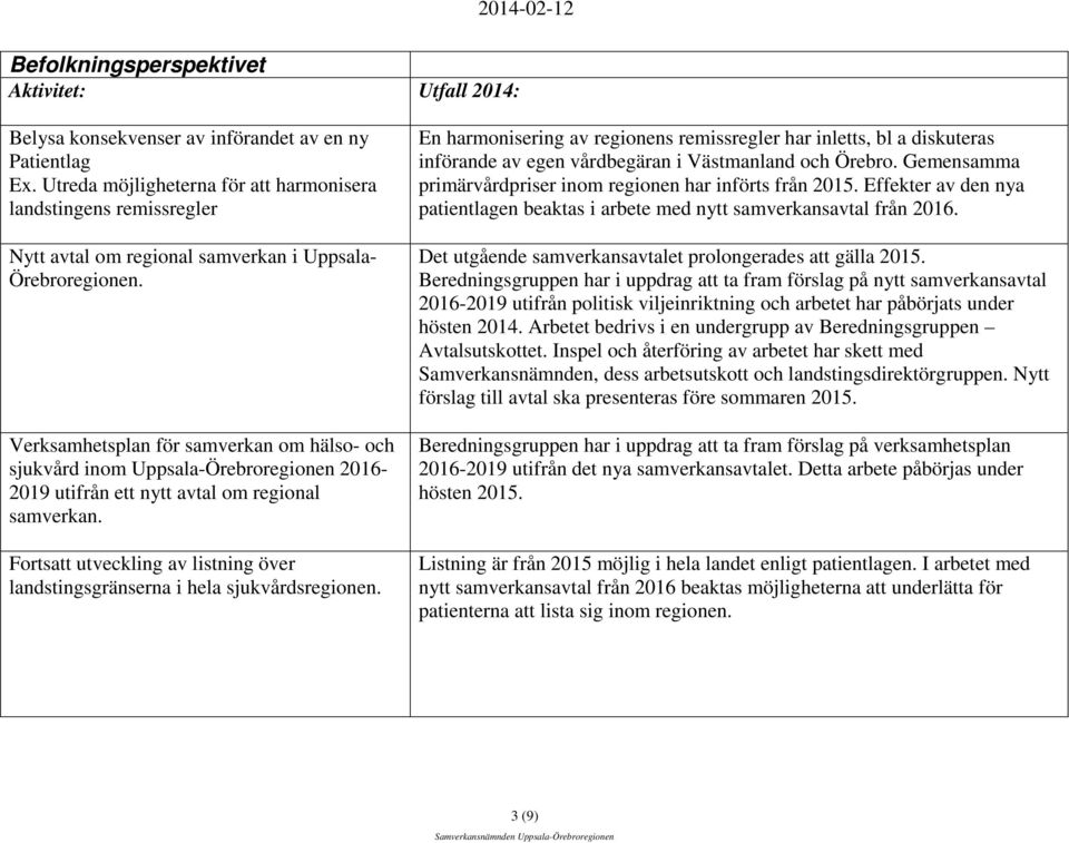 Verksamhetsplan för samverkan om hälso- och sjukvård inom Uppsala-Örebroregionen 2016-2019 utifrån ett nytt avtal om regional samverkan.