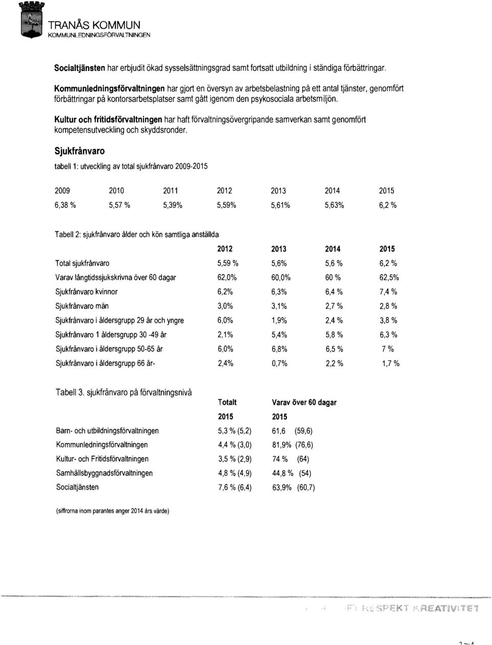 Kultur och fritidsförvaltningen har haft förvaltningsövergripande samverkan samt genomfört kompetensutveckling och skyddsronder.