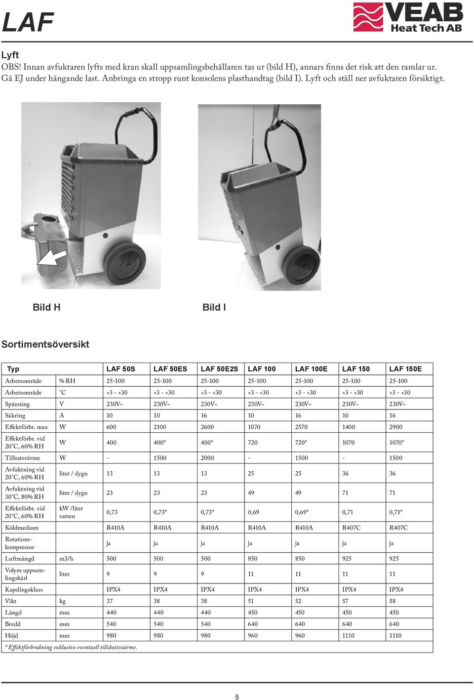 Bild H Bild I Sortimentsöversikt Typ LAF 50S LAF 50ES LAF 50E2S LAF 100 LAF 100E LAF 150 LAF 150E Arbetsområde % RH 25-100 25-100 25-100 25-100 25-100 25-100 25-100 Arbetsområde C +3 - +30 +3 - +30
