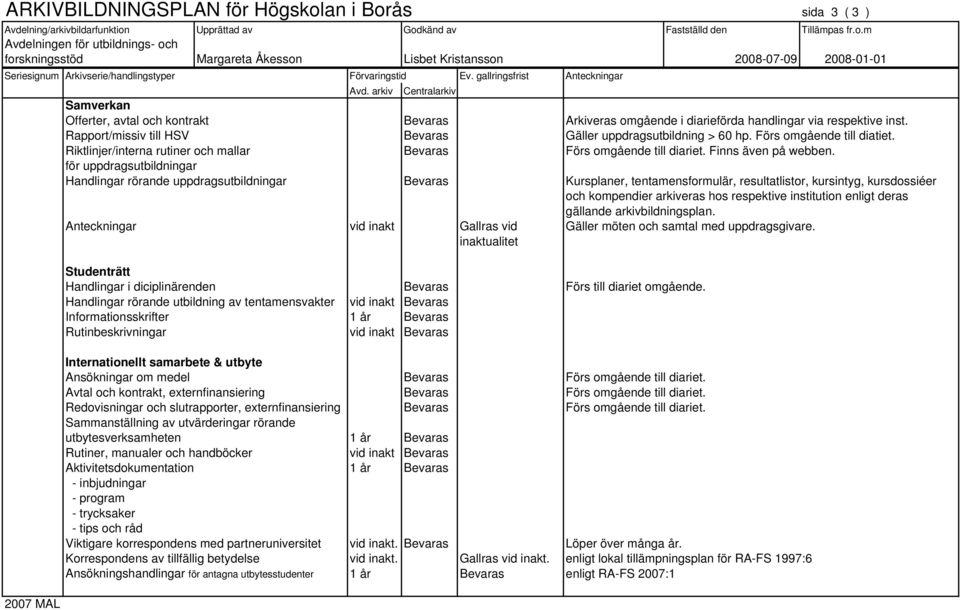 Rapport/missiv till HSV Bevaras Gäller uppdragsutbildning > 60 hp. Förs omgående till diatiet. Riktlinjer/interna rutiner och mallar Bevaras Förs omgående till diariet. Finns även på webben.