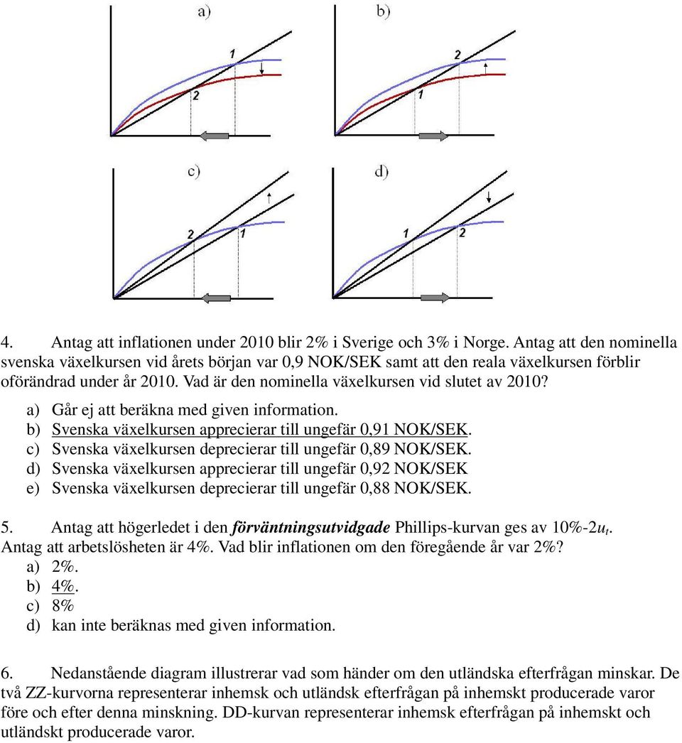 a) Går ej att beräkna med given information. b) Svenska växelkursen apprecierar till ungefär 0,91 NOK/SEK. c) Svenska växelkursen deprecierar till ungefär 0,89 NOK/SEK.