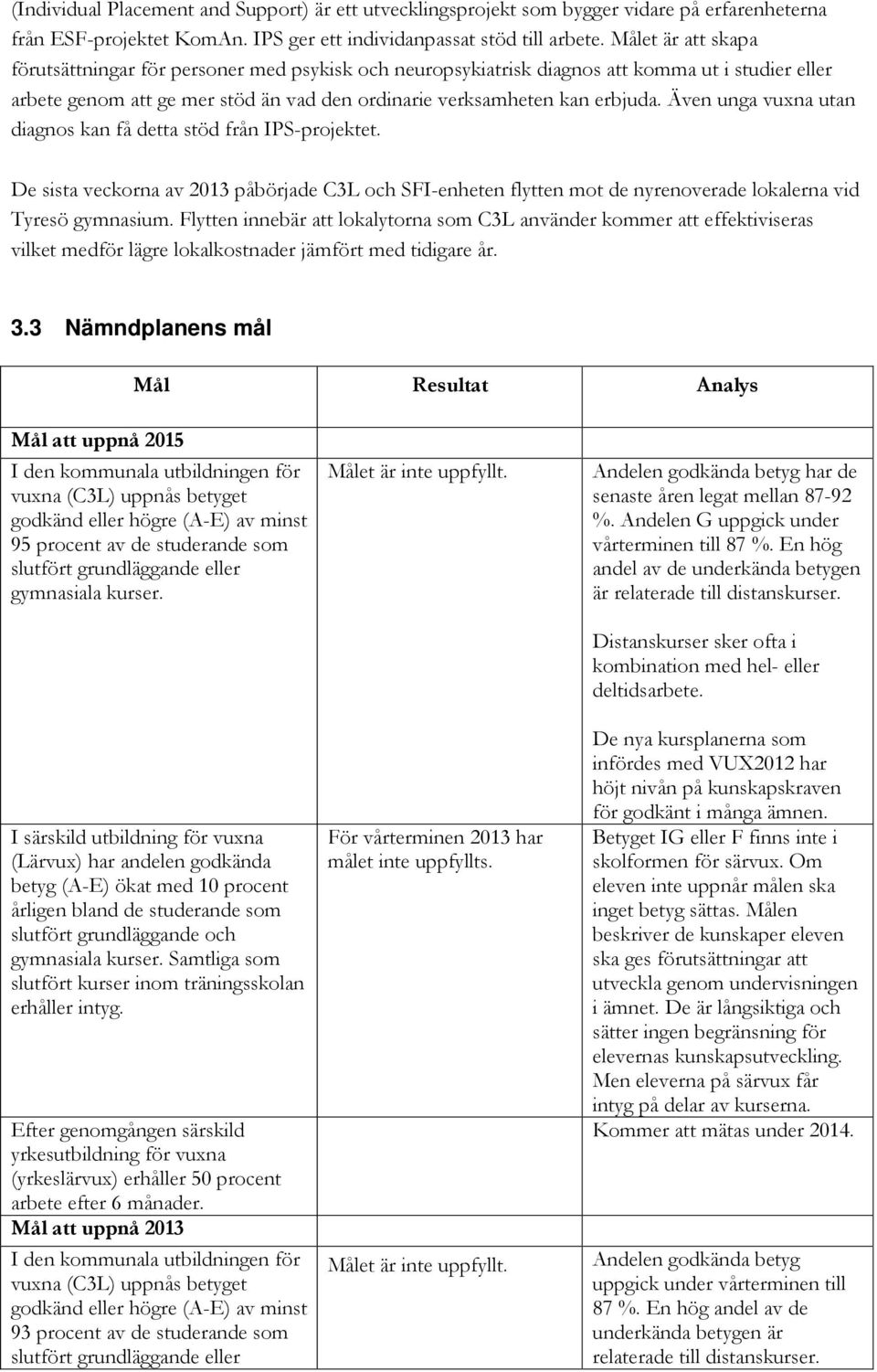 Även unga vuxna utan diagnos kan få detta stöd från IPS-projektet. De sista veckorna av 2013 påbörjade C3L och SFI-enheten flytten mot de nyrenoverade lokalerna vid Tyresö gymnasium.