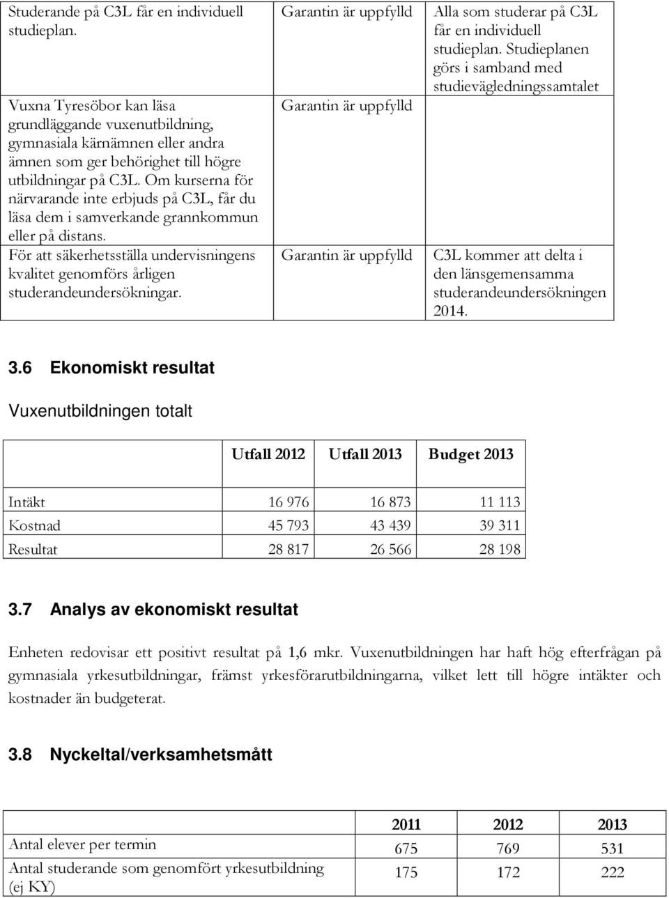 Garantin är uppfylld Garantin är uppfylld Garantin är uppfylld Alla som studerar på C3L får en individuell studieplan.