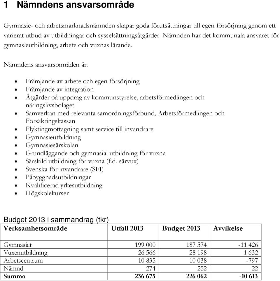 Nämndens ansvarsområden är: Främjande av arbete och egen försörjning Främjande av integration Åtgärder på uppdrag av kommunstyrelse, arbetsförmedlingen och näringslivsbolaget Samverkan med relevanta