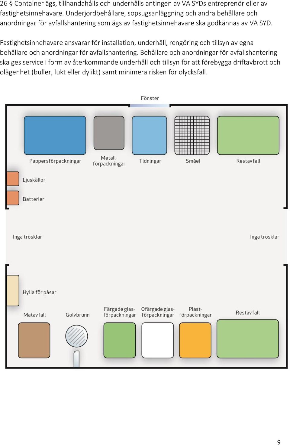 Fastighetsinnehavare ansvarar för installation, underhåll, rengöring och tillsyn av egna behållare och anordningar för avfallshantering.