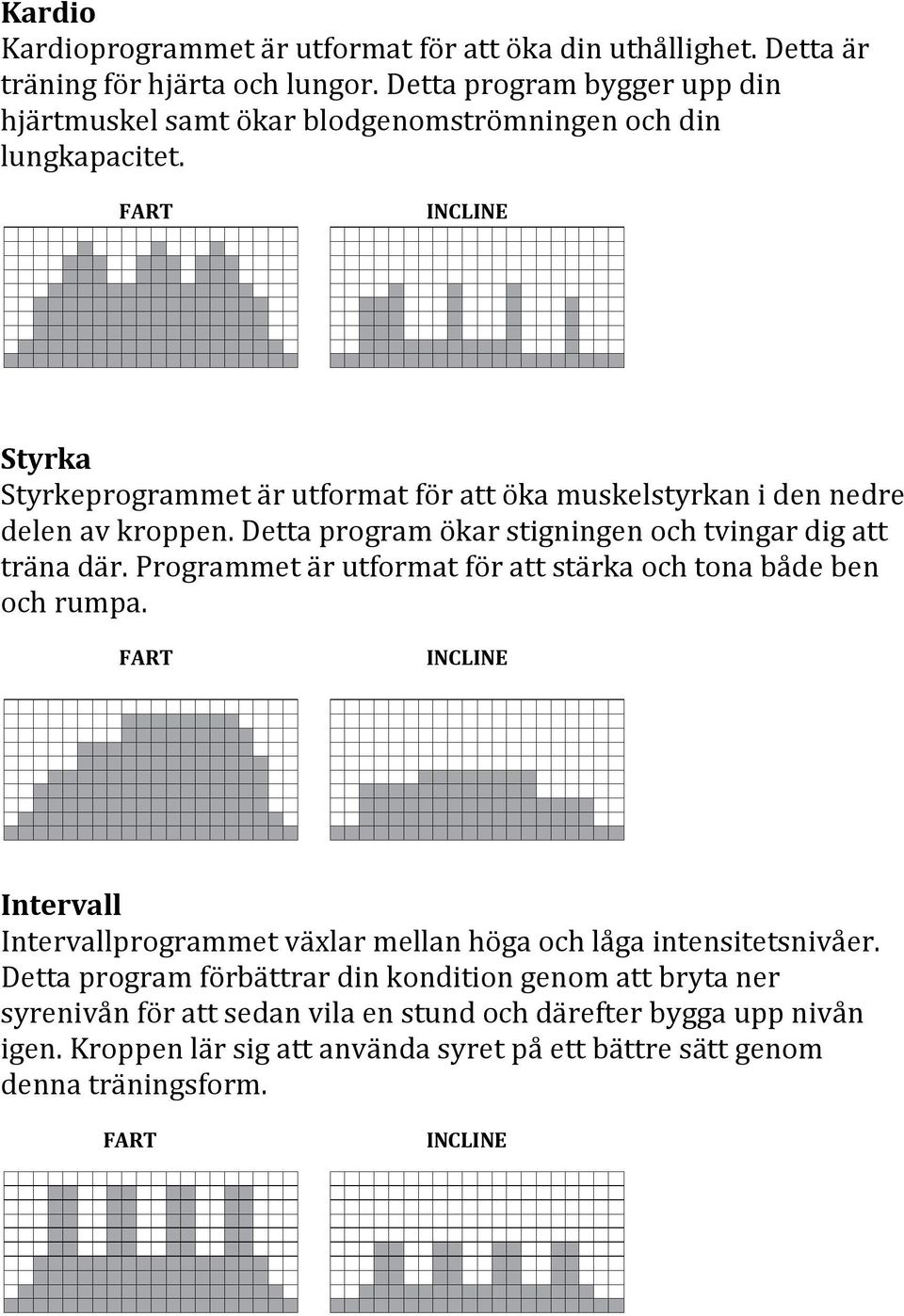 FART INCLINE Styrka Styrkeprogrammet är utformat för att öka muskelstyrkan i den nedre delen av kroppen. Detta program ökar stigningen och tvingar dig att träna där.