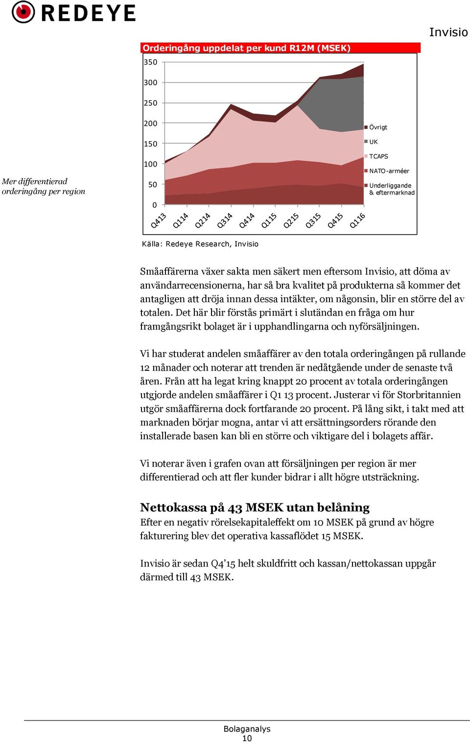 större del av totalen. Det här blir förstås primärt i slutändan en fråga om hur framgångsrikt bolaget är i upphandlingarna och nyförsäljningen.