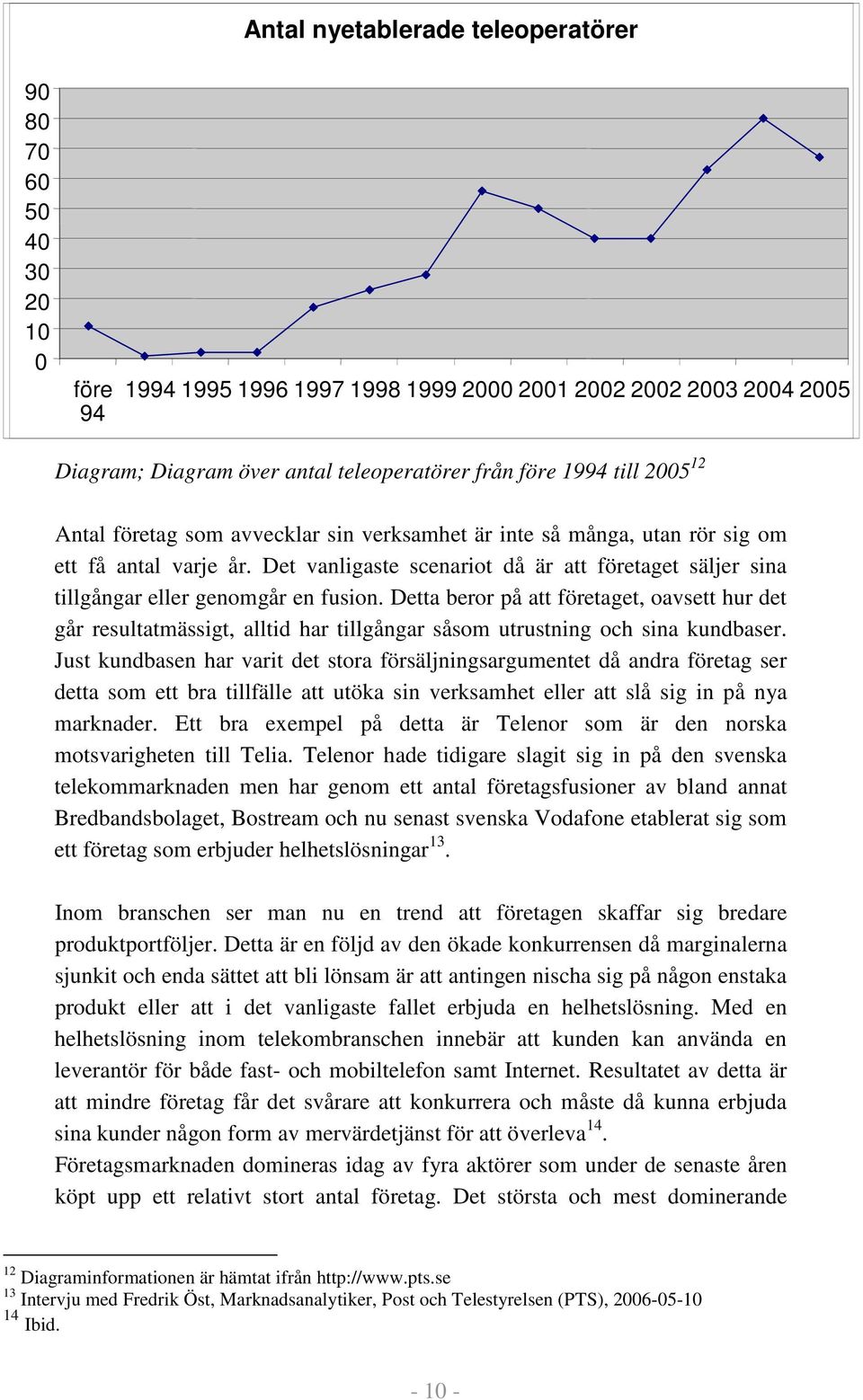 Det vanligaste scenariot då är att företaget säljer sina tillgångar eller genomgår en fusion.