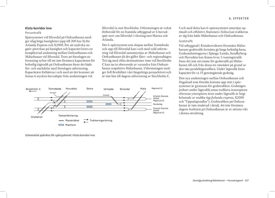 Kapaciteten förbättras i och med att det kommer att Stockholm C Tomteboda Huvudsta Solna Ulriksdal Citybanan Godsspår Teckenförklaring: Planskildhet Plattform Silverdal in mot Stockholm.