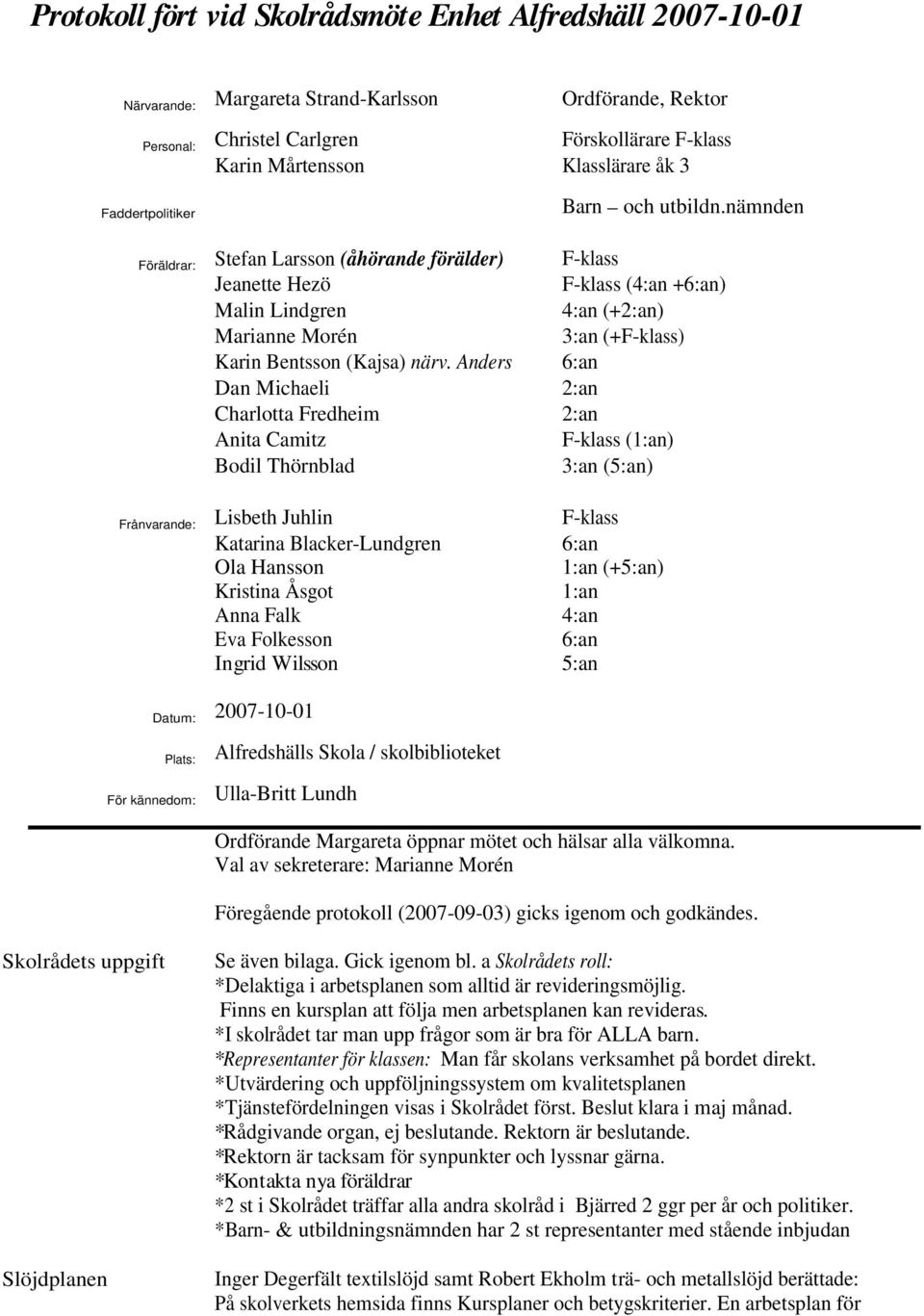 nämnden Föräldrar: Stefan Larsson (åhörande förälder) F-klass Jeanette Hezö F-klass (4:an +6:an) Malin Lindgren 4:an (+2:an) Marianne Morén 3:an (+F-klass) Karin Bentsson (Kajsa) närv.