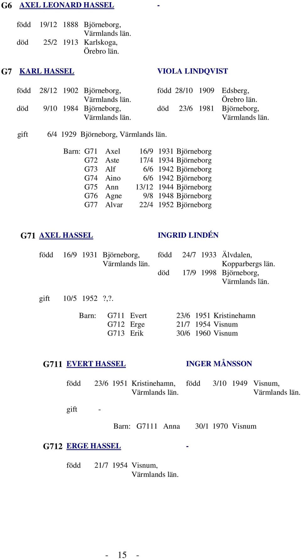 13/12 1944 Björneborg 9/8 1948 Björneborg 22/4 1952 Björneborg G71 AXEL HASSEL INGRID LINDÉN 16/9 1931 Björneborg, 