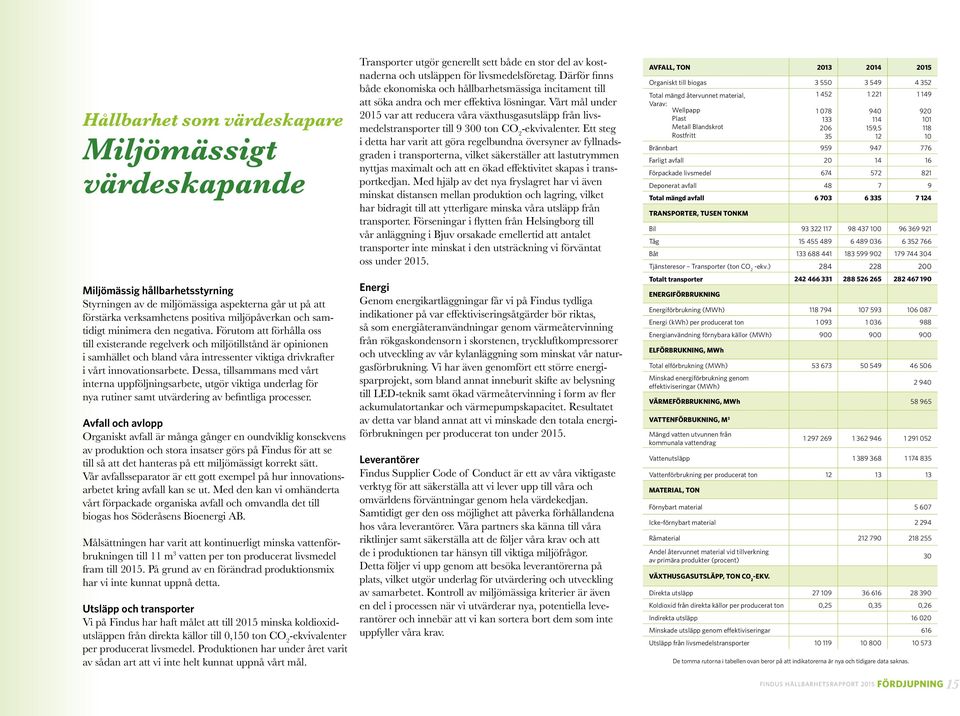 Förutom att förhålla oss till existerande regelverk och miljötillstånd är opinionen i samhället och bland våra intressenter viktiga drivkrafter i vårt innovationsarbete.