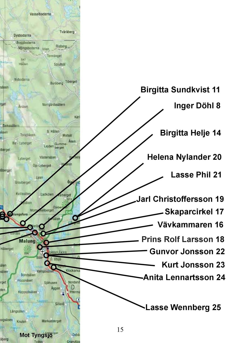 17 Vävkammaren 16 Prins Rolf Larsson 18 Gunvor Jonsson 22 Kurt