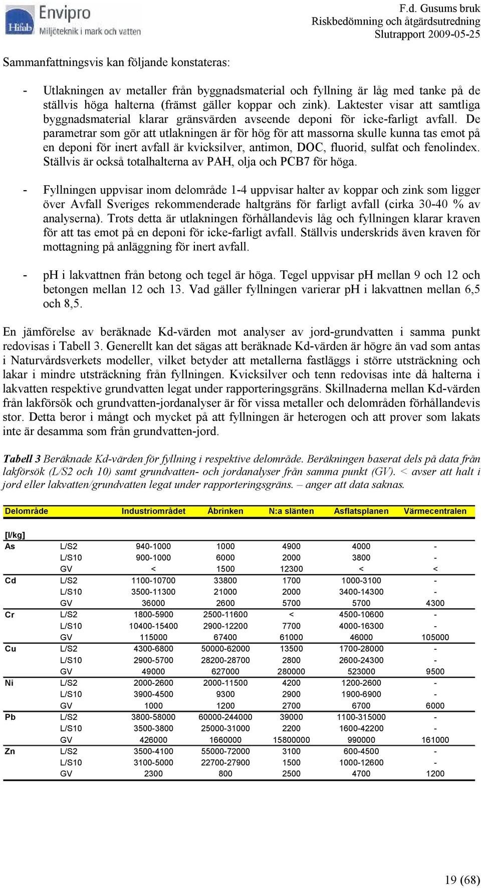 De parametrar som gör att utlakningen är för hög för att massorna skulle kunna tas emot på en deponi för inert avfall är kvicksilver, antimon, DOC, fluorid, sulfat och fenolindex.