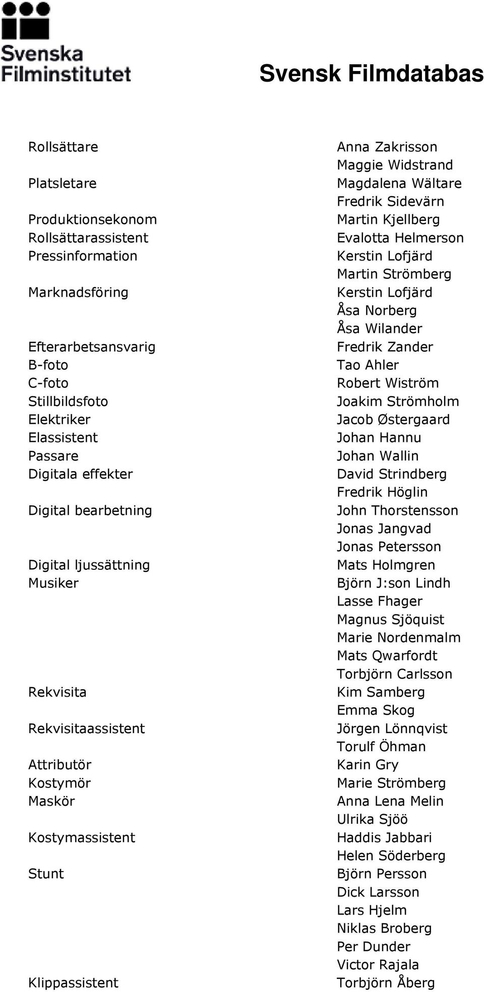 Sidevärn Martin Kjellberg Evalotta Helmerson Kerstin Lofjärd Martin Strömberg Kerstin Lofjärd Åsa Norberg Åsa Wilander Fredrik Zander Tao Ahler Robert Wiström Joakim Strömholm Jacob Østergaard Johan