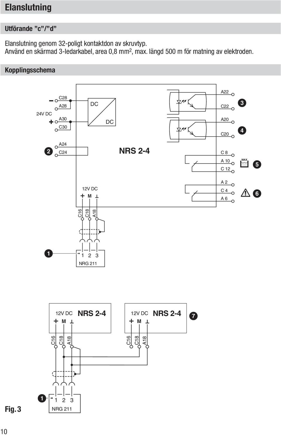 Kopplingsschema 24V DC C28 A28 A30 C30 DC DC A22 C22 A20 C20 3 4 2 A24 C24 NRS 2-4 C 8 A 10 C 12 MAX 5