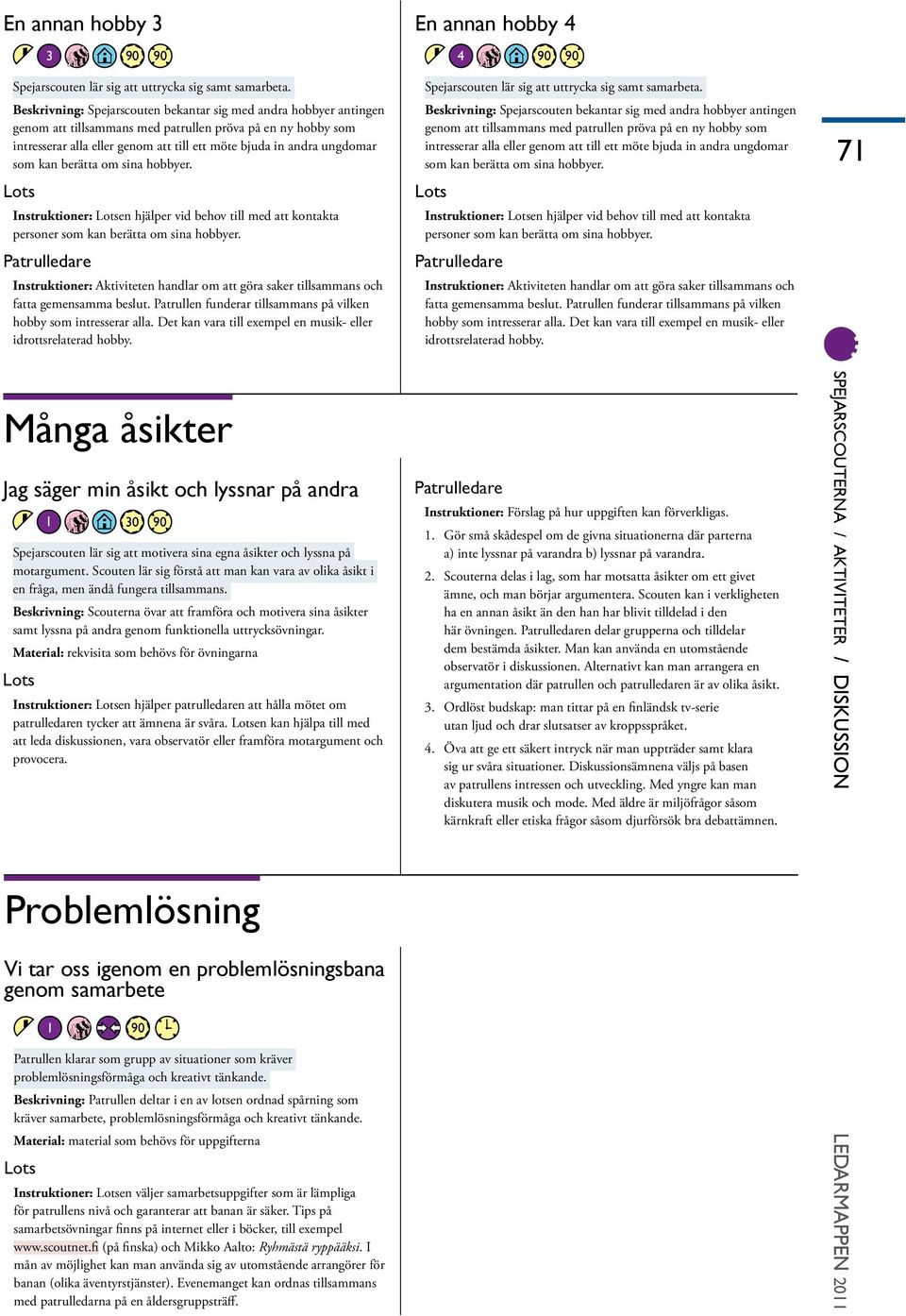 som kan berätta om sina hobbyer. Instruktioner: Lotsen hjälper vid behov till med att kontakta personer som kan berätta om sina hobbyer.