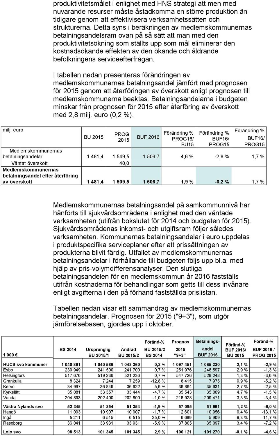 och åldrande befolkningens serviceefterfrågan.