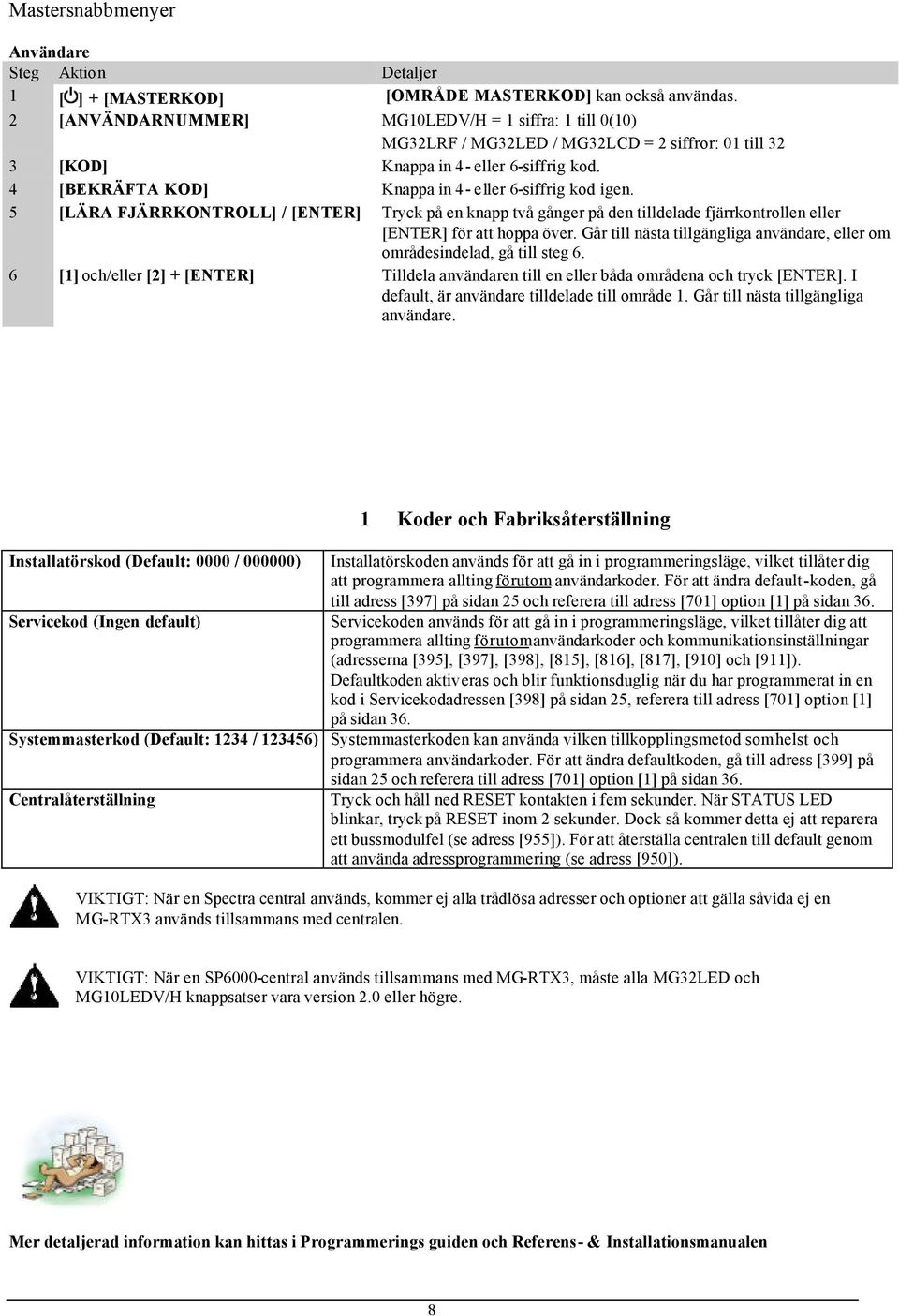 4 [BEKRÄFTA KOD] Knappa in 4- eller 6-siffrig kod igen. 5 [LÄRA FJÄRRKONTROLL] / [ENTER] Tryck på en knapp två gånger på den tilldelade fjärrkontrollen eller [ENTER] för att hoppa över.