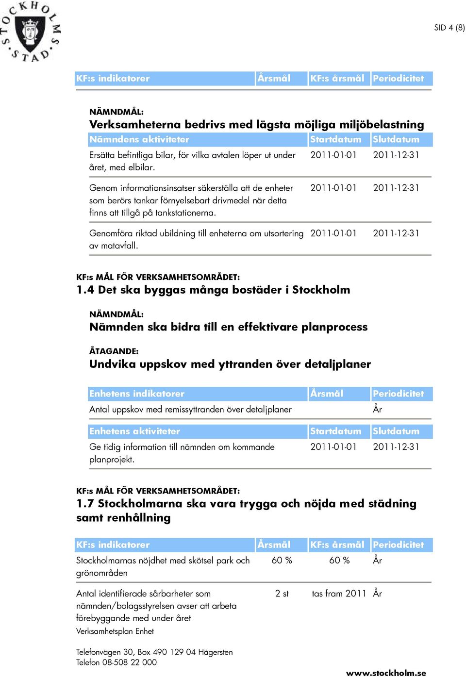 Genomföra riktad ubildning till enheterna om utsortering av matavfall. 1.