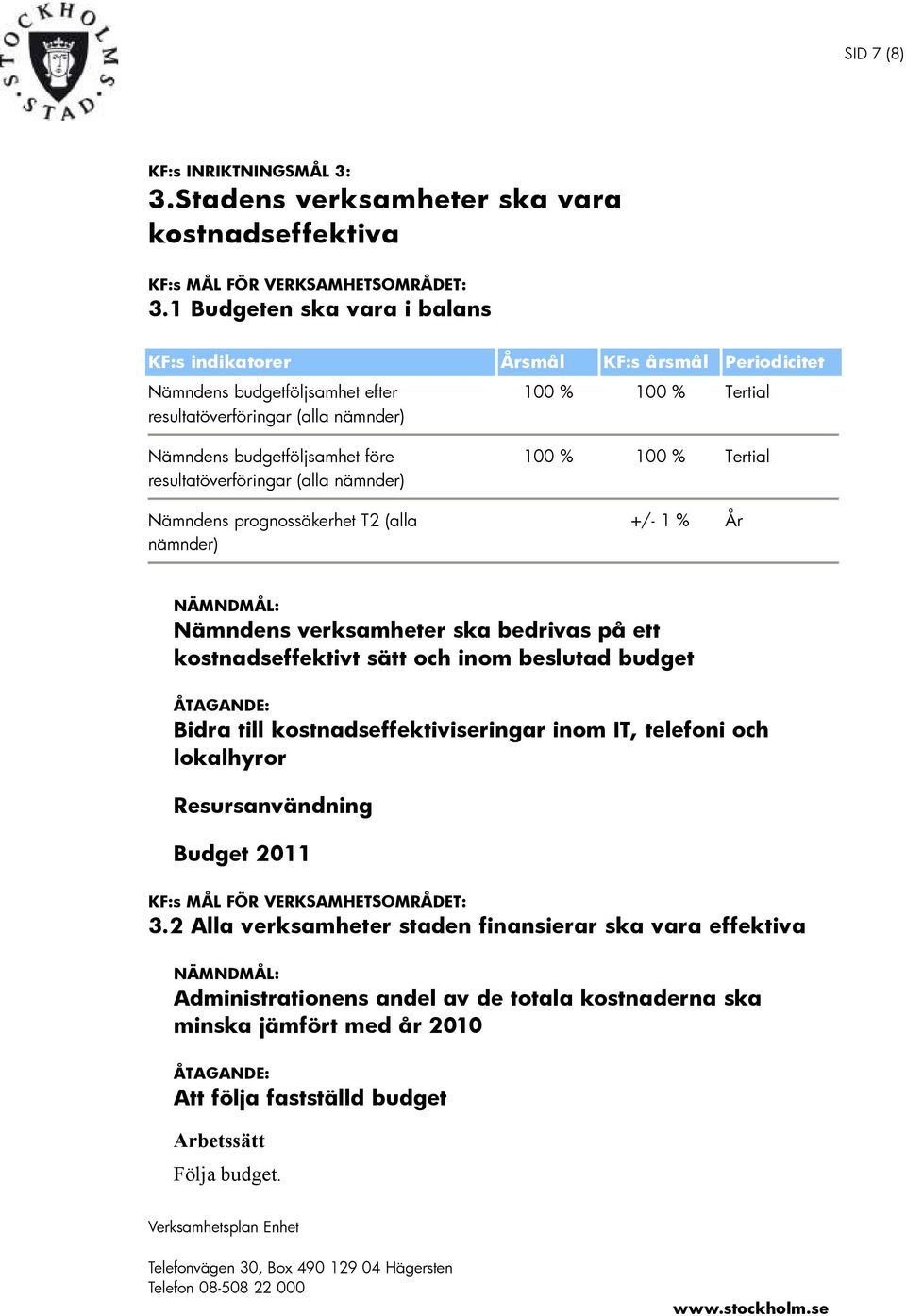 nämnder) Nämndens prognossäkerhet T2 (alla nämnder) 100 % 100 % Tertial +/- 1 % År Nämndens verksamheter ska bedrivas på ett kostnadseffektivt sätt och inom beslutad budget Bidra