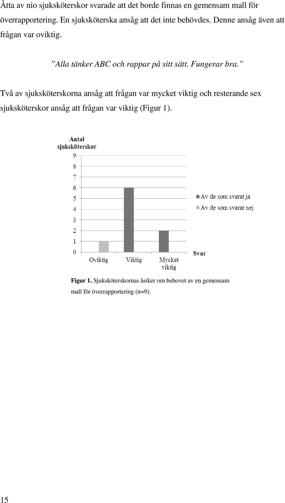 Alla tänker ABC och rappar på sitt sätt. Fungerar bra.